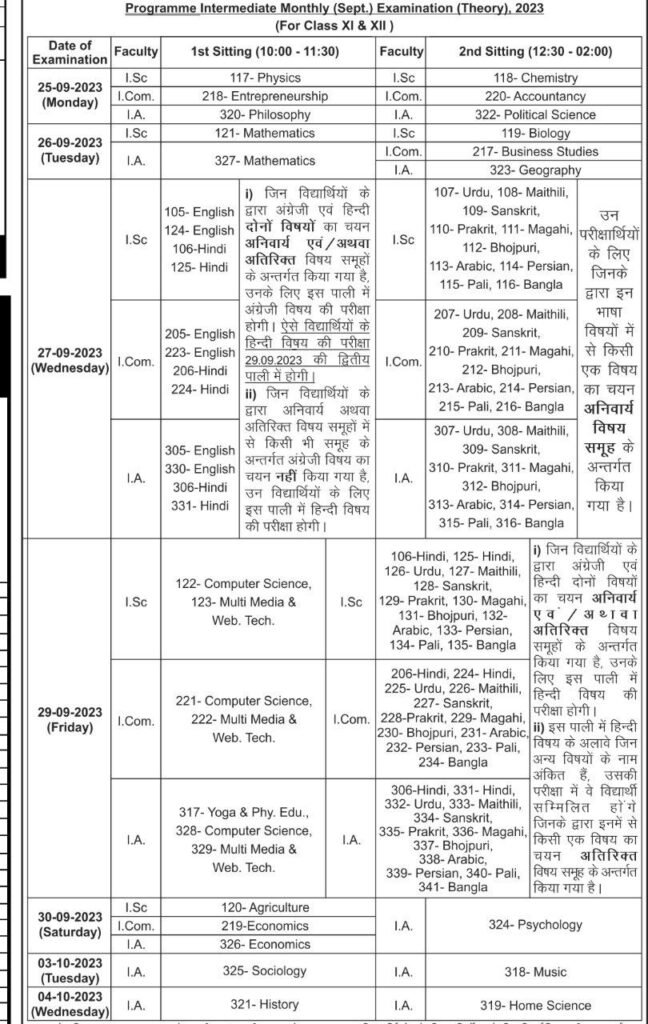 Bseb Inter Matric Monthly Exam Date