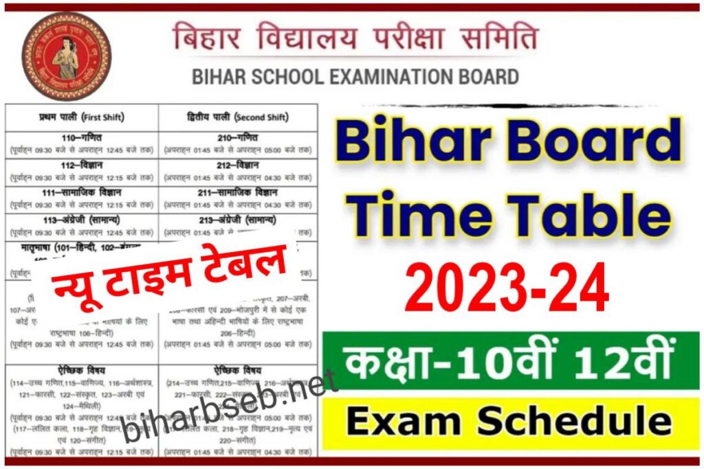 Inter Matric New Time Table 2024 pdf