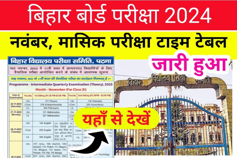 Bihar Board Monthly Exam Date Out 2023