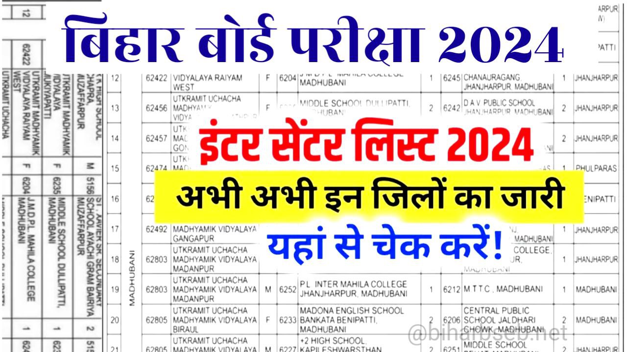 Bihar Board Class 12th Center list 2024 Download