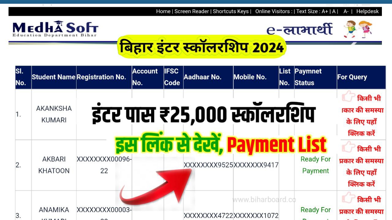 BSEB 12th Scholarship 2024 Payment List Link Active