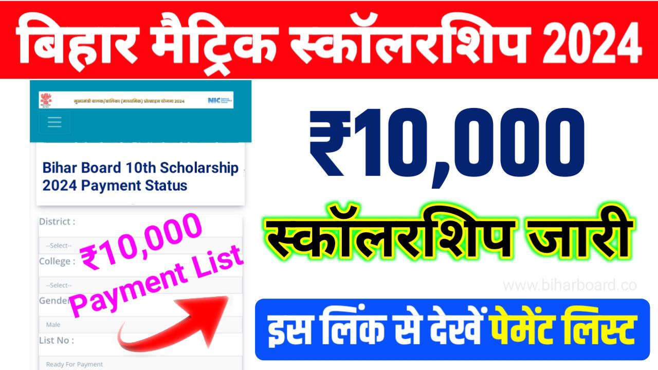 Bihar Board 10th Scholarship 2024 Payment Status