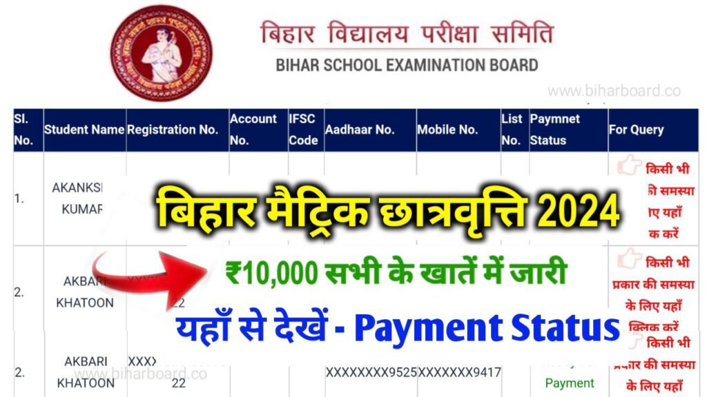 BSEB 10th Scholarship Payment list 2024