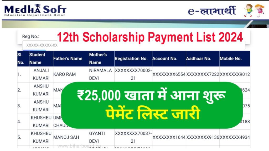 BSEB 12th Pass Scholarship Payment List 2024