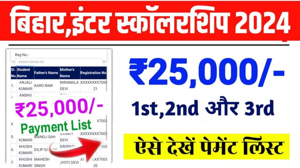 BSEB 12th Scholarship 2024 Payment List