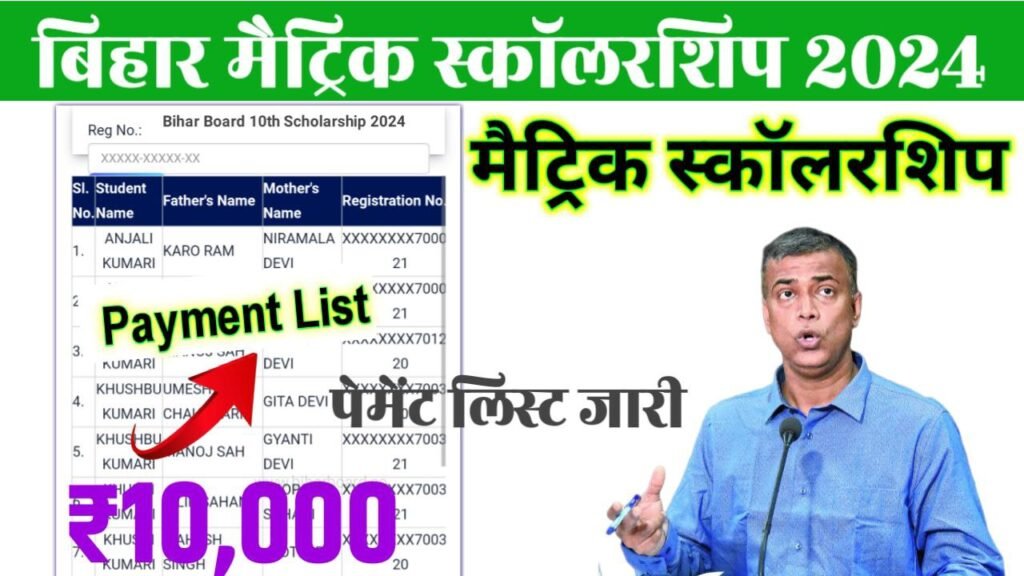 Bihar Board 10th Scholarship Payment Status 2024