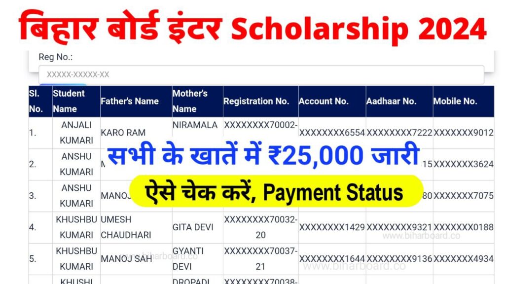 Bihar Board 12th Scholarship 2024 Payment List Download