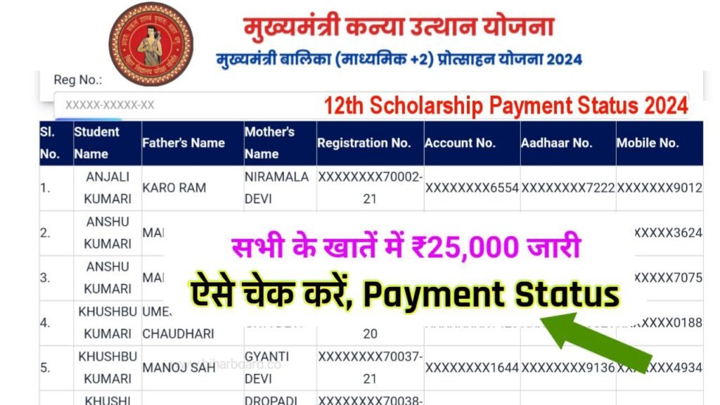 Bihar Board 12th Scholarship Payment Status 2024