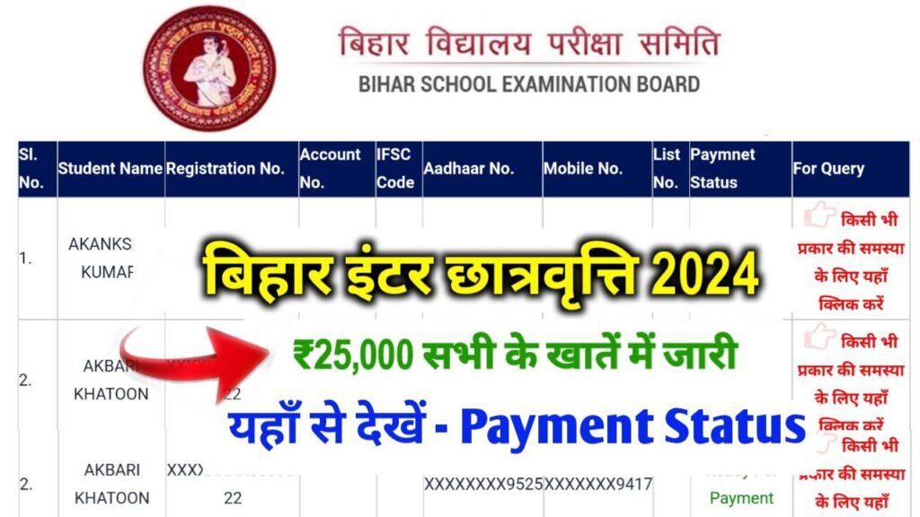 Bihar Board 12th pass Scholarship Payment Status 2024