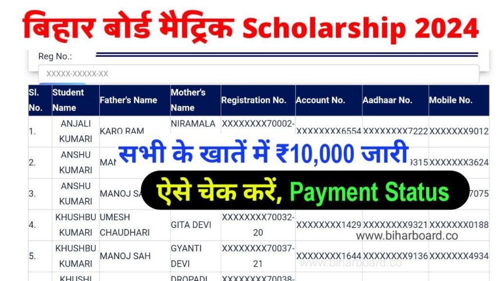 Bihar Board Matric Scholarship 2024 Payment Status