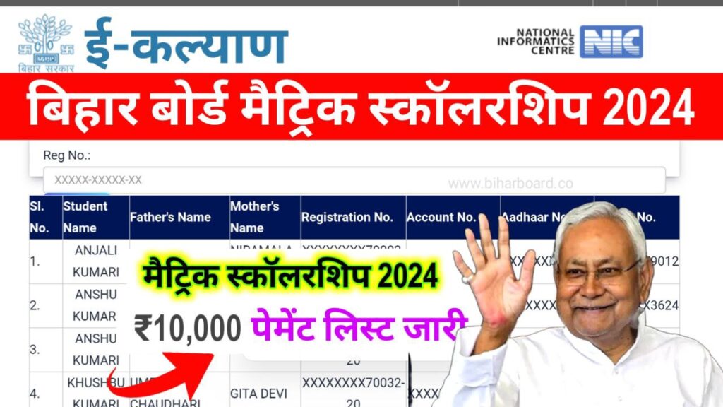 Bihar Board Matric(10th) Scholarship Payment List 2024