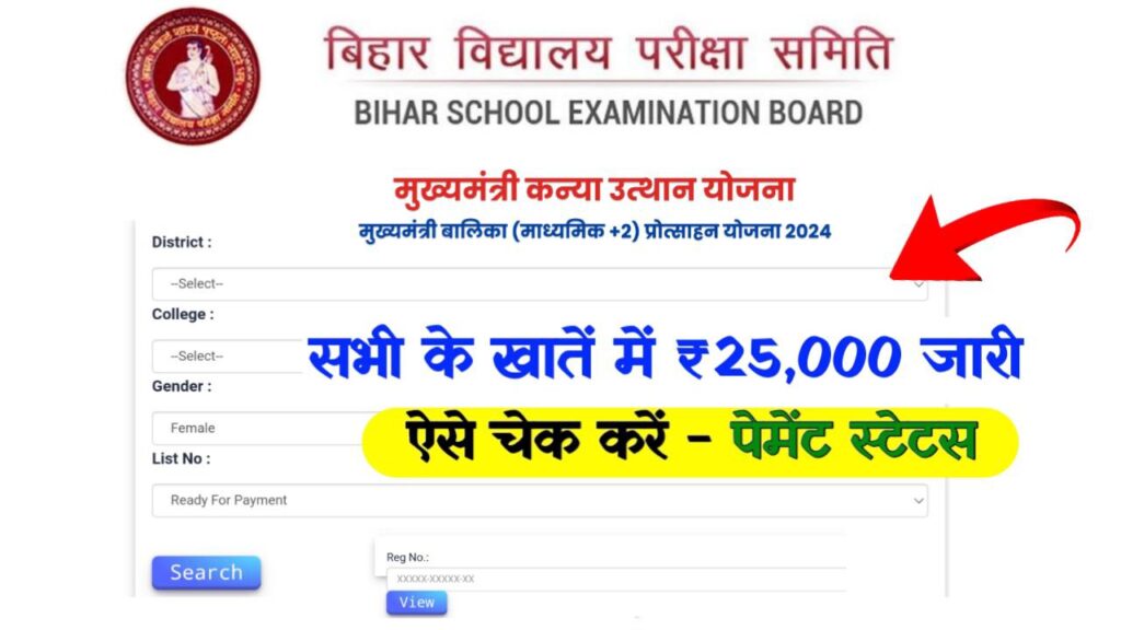 Bihar Board inter Scholarship Payment List 2024