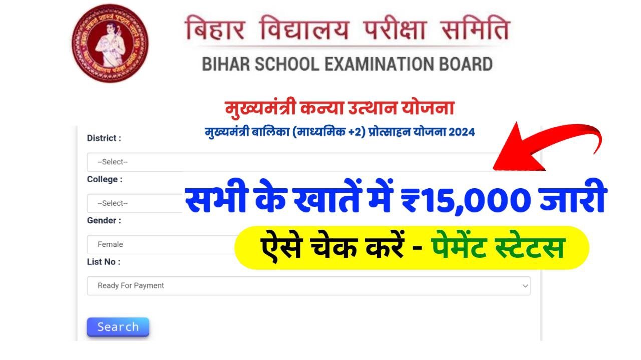 Bihar Board 10th Pass Scholarship Payment Status 2024